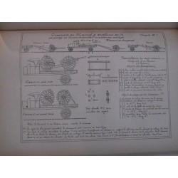 Military board of allied supply. Comité interallié des ravitaillements. Military traffic regulations for advance zones…